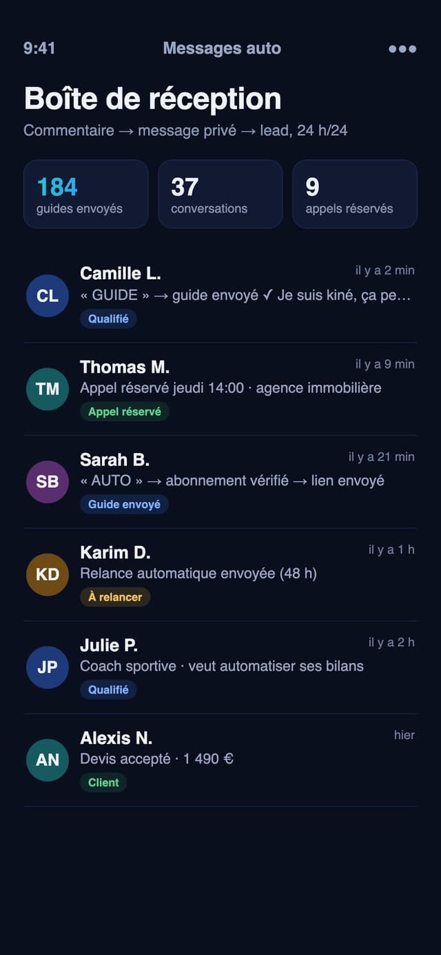 Exemple : messages privés Instagram automatiques, du commentaire au lead